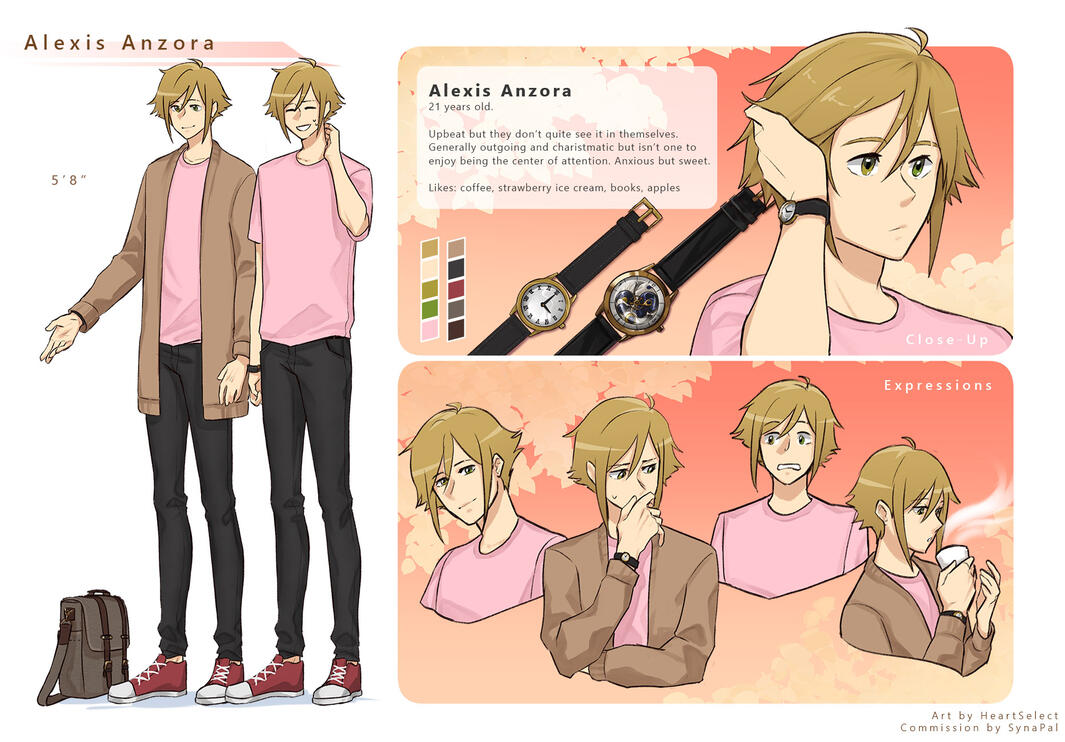 Character BG sheet (Commission)